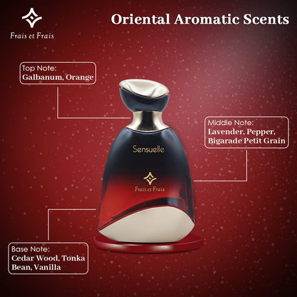Sensuelle Perfume