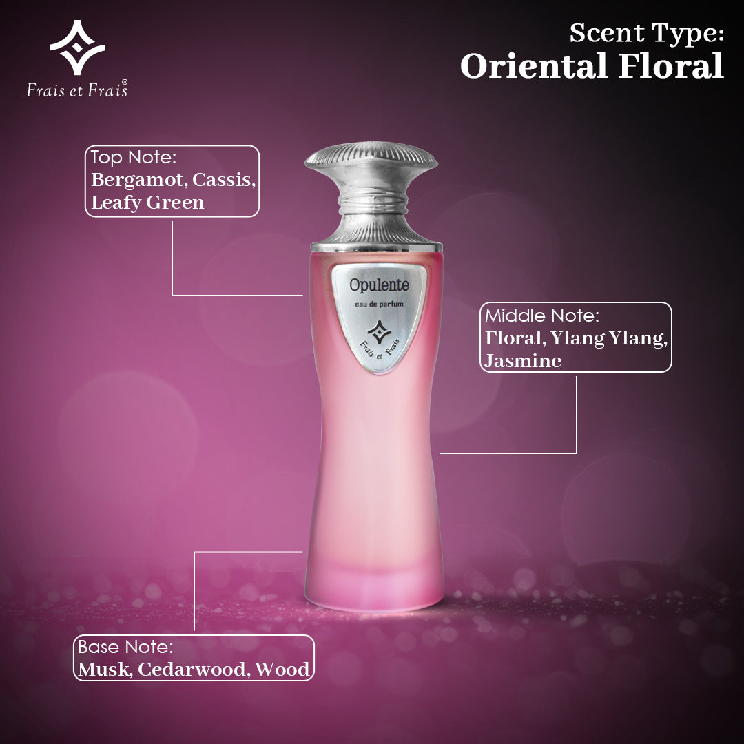 Opulente Perfume