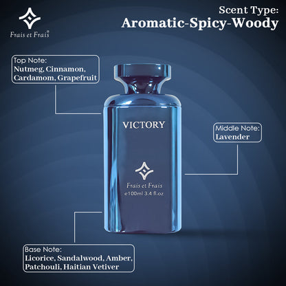 Victory Perfume