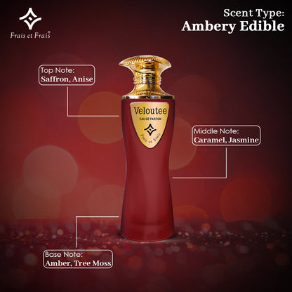 Veloutee Perfume
