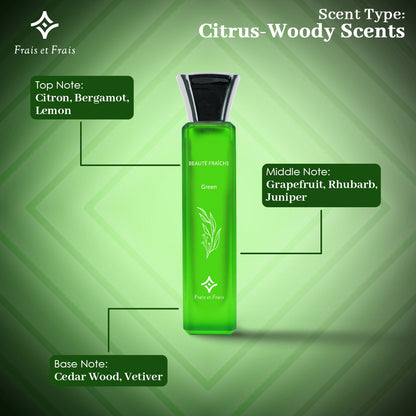 Beaute Fraiche Green Perfume